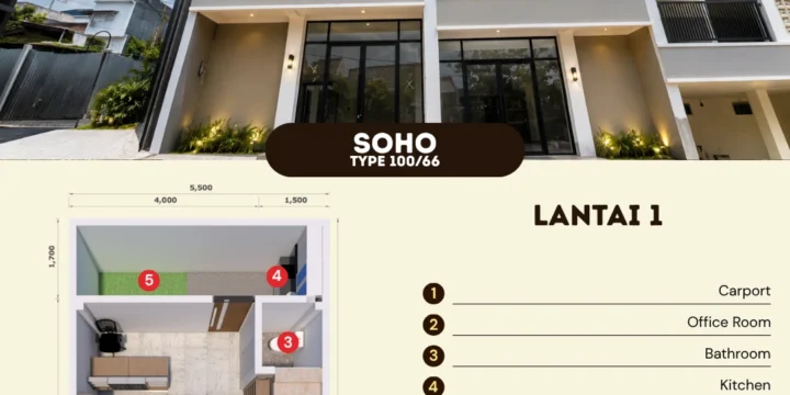 Cluster Soho Aura Park: Hunian Sekaligus Ruang Usaha di Satu Alamat