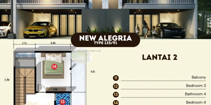 New Alegria: Tipe Rumah Terbaru di Aura Park dengan Ruang Lebih Lega